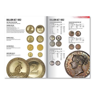 Renniks Australian Coin & Banknote Values – 33rd Edition (Latest 2025 Guide)