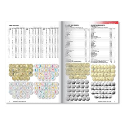 Renniks Australian Coin & Banknote Values – 33rd Edition (Latest 2025 Guide)