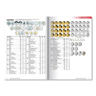 Renniks Australian Coin & Banknote Values – 33rd Edition (Latest 2025 Guide)