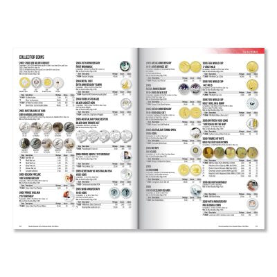 Renniks Australian Coin & Banknote Values – 33rd Edition (Latest 2025 Guide)