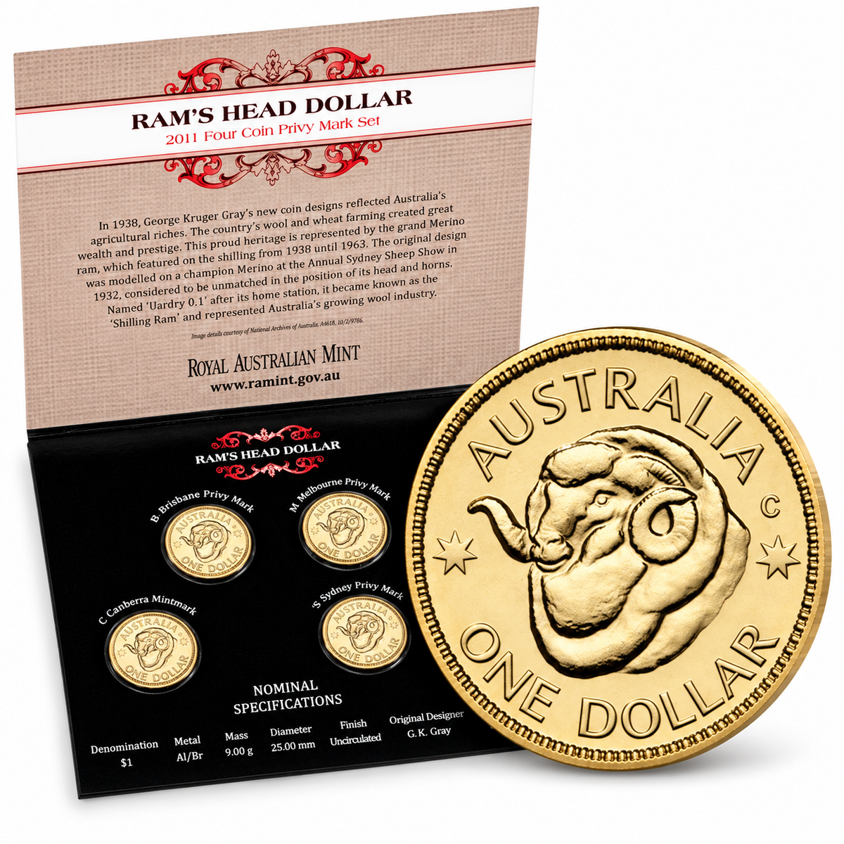 2011 4x $1 Ram's Head Privy Year Set Coin Set - Mintage: 24,996