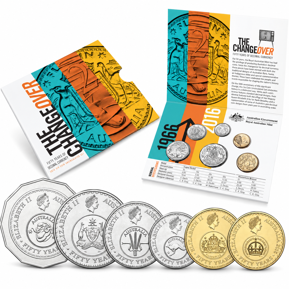 2016 6x Coin The Changeover RAM Year Set - Mintage: 63,571