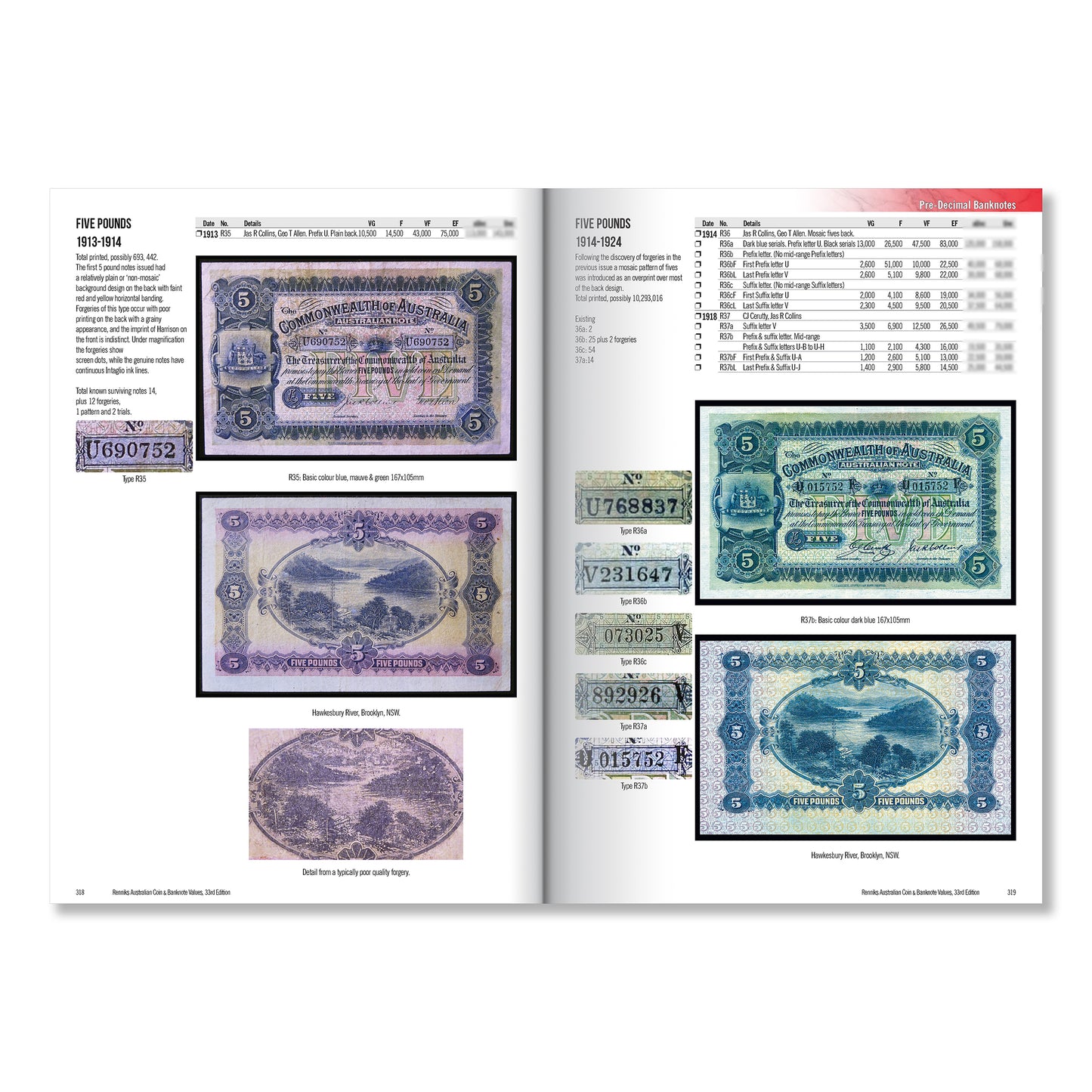 Renniks Australian Coin & Banknote Values – 33rd Edition (Latest 2025 Guide)